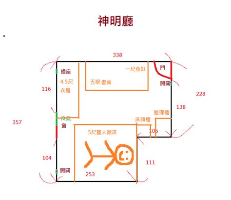 right中文方向 神明廳樓下是房間